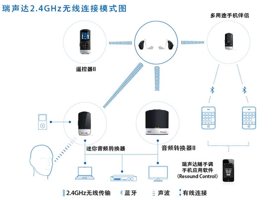 新澳门全年免费原料网