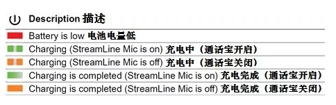 新澳门全年免费原料网