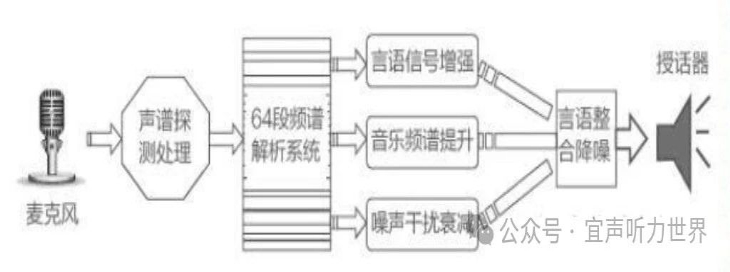 新澳门全年免费原料网